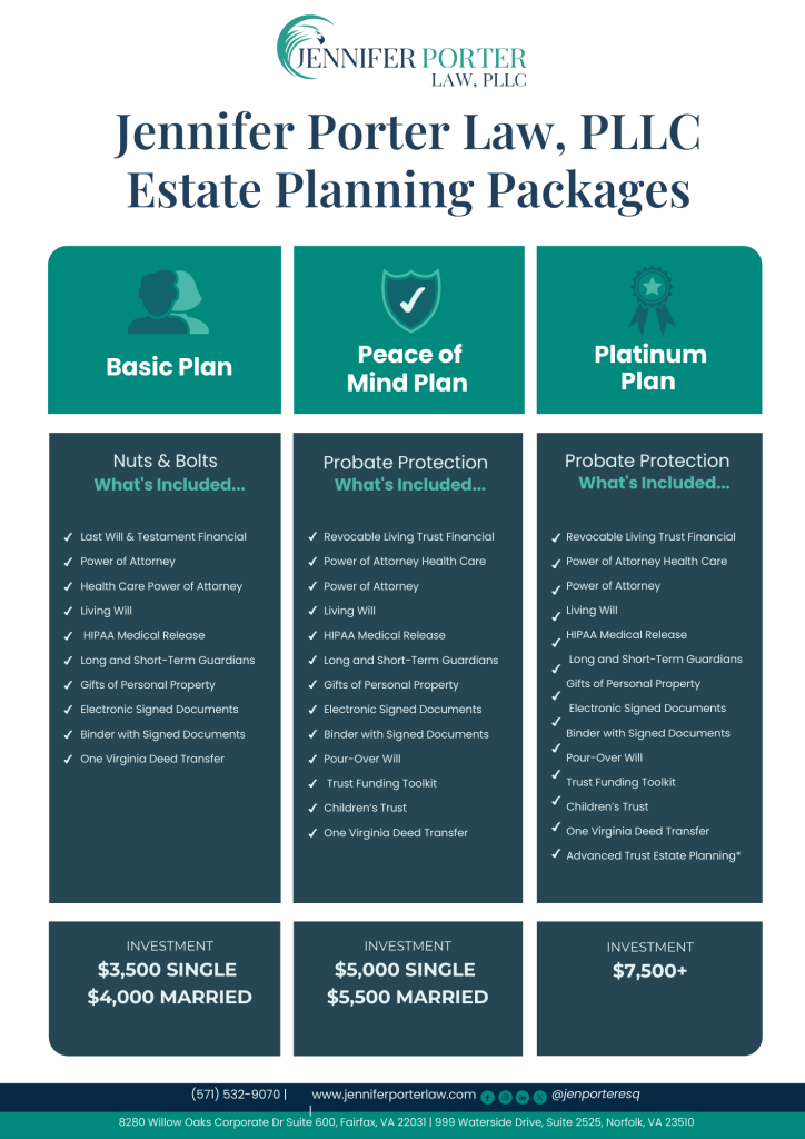 norfolk-estate-planning